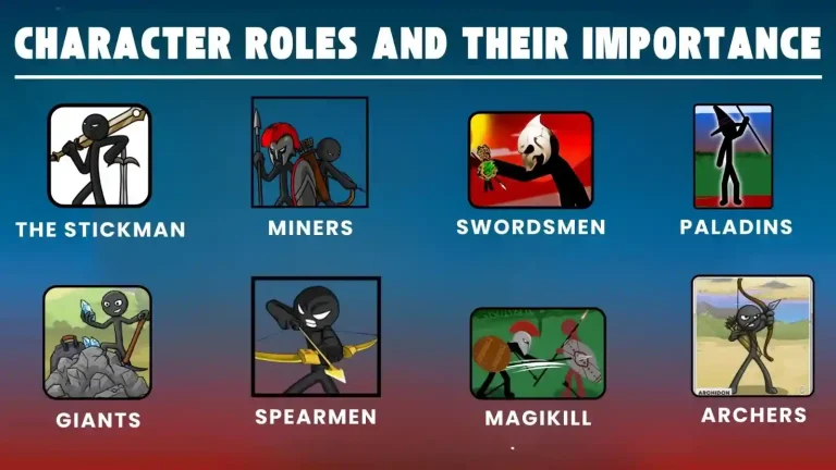Character Roles and Their Importance