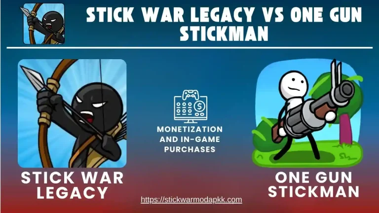 Monetization and In-Game Purchases